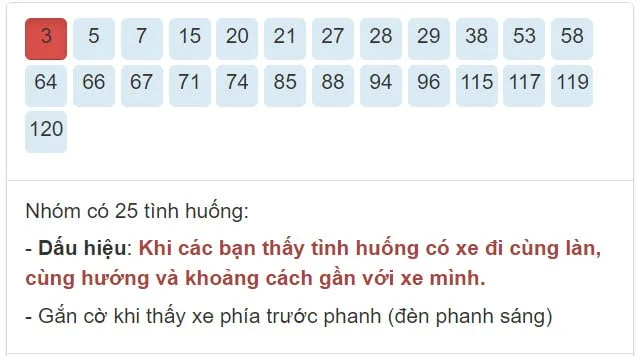 GPLX Huế